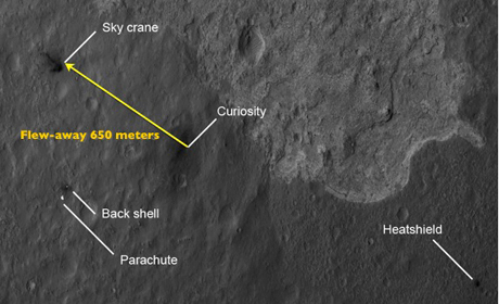 mars skycrane