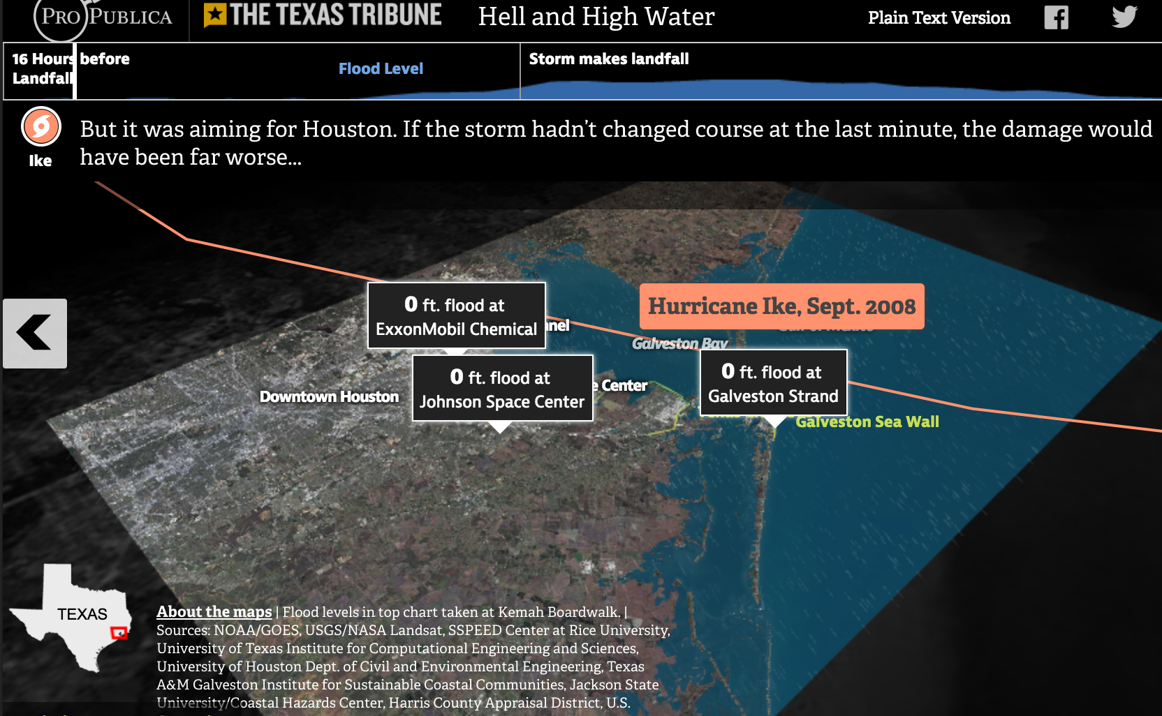 hell and high water imagery