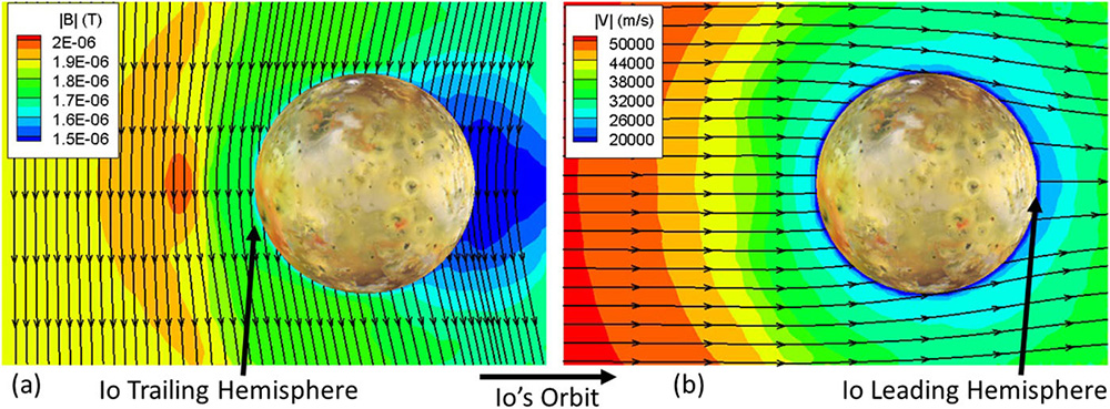 jupiter io model figure