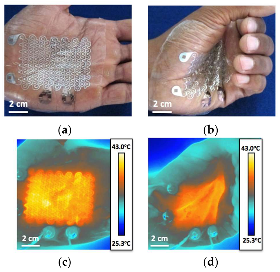 photos of tattoo heater patch applied to a human hand opening and closing