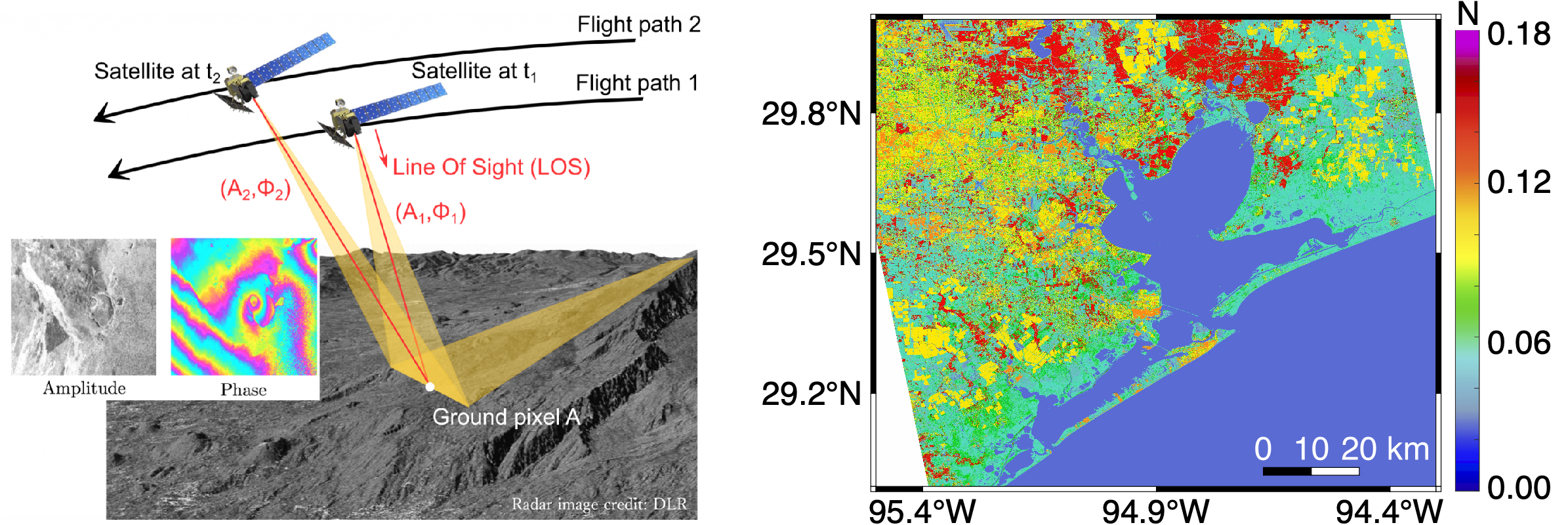 ke wang insar research image