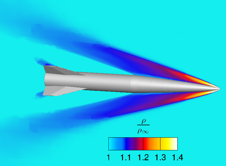 simulation of a hypersonic vehicle