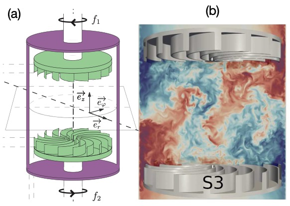 tabletop turbulence simulator and flow inside